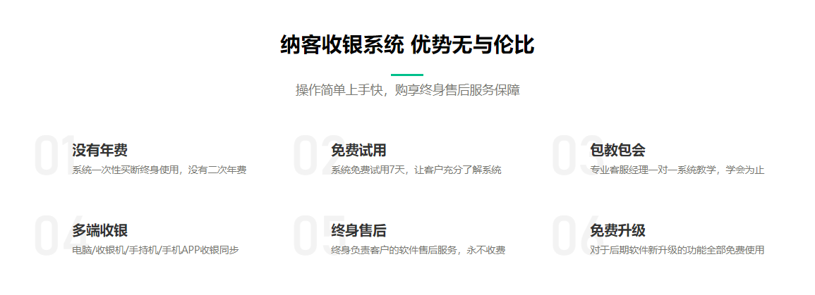 排名靠前的會員管理系統(tǒng)1
