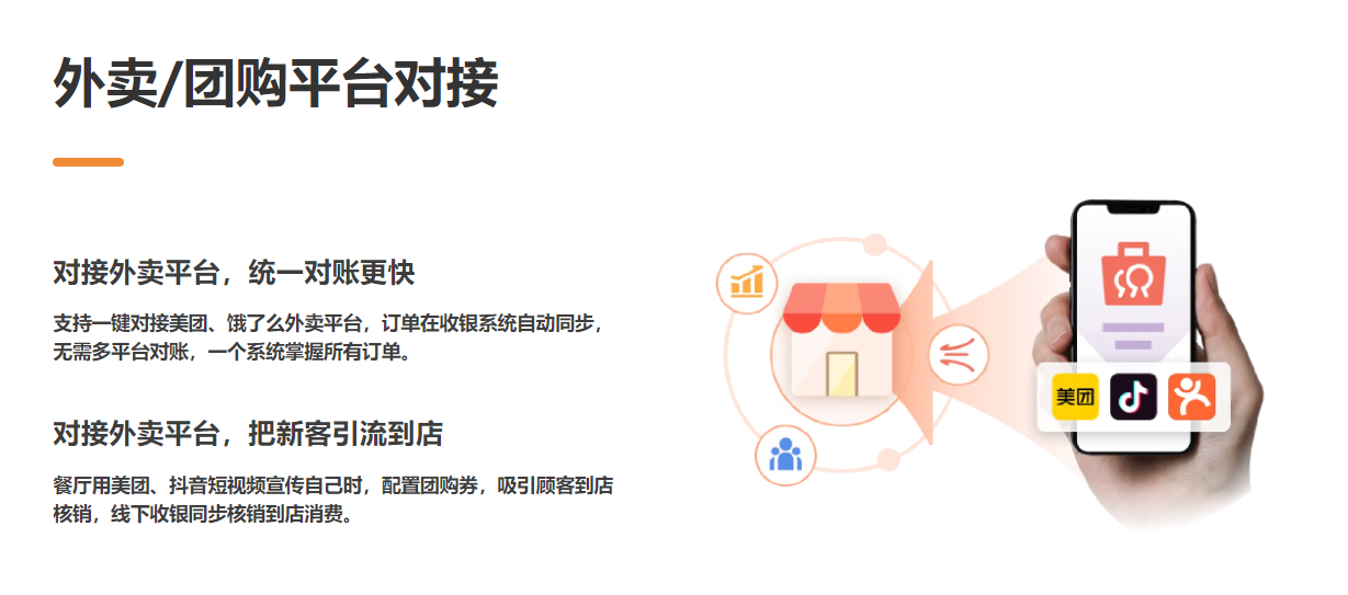 中餐廳會員管理系統(tǒng)哪個好？2
