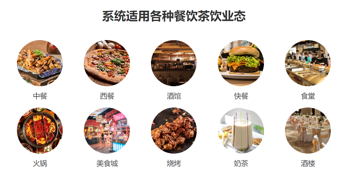 大排檔會員管理系統(tǒng)怎么選擇？1