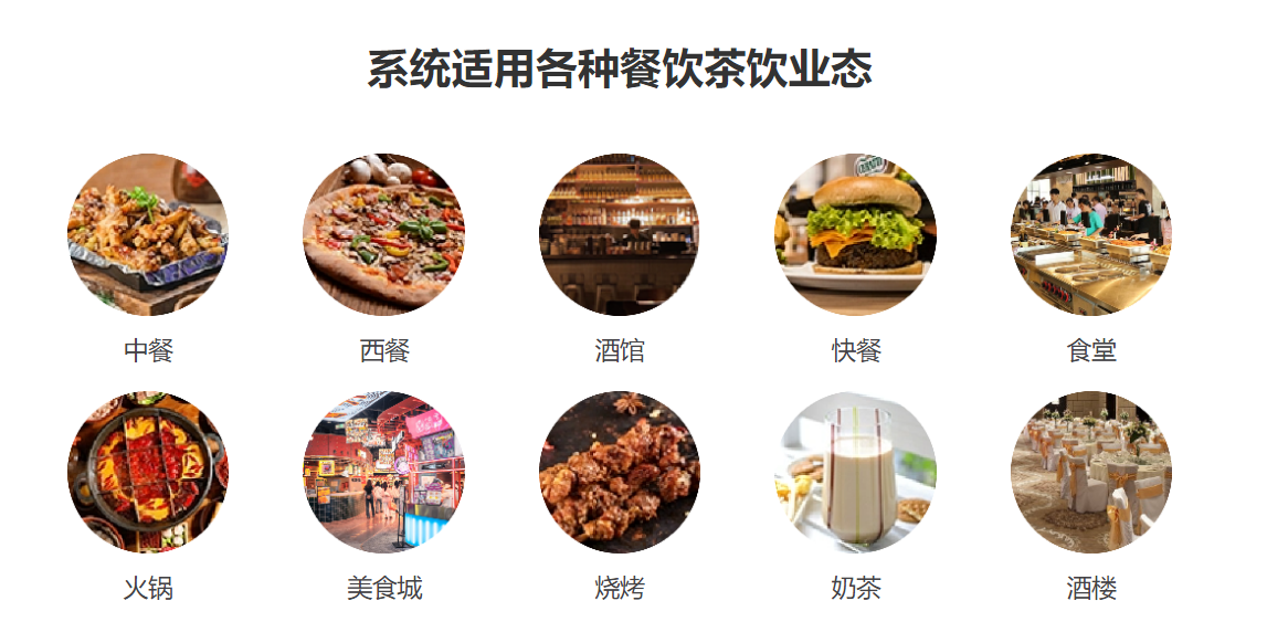 麻辣燙店會員管理系統(tǒng)哪個(gè)好？1