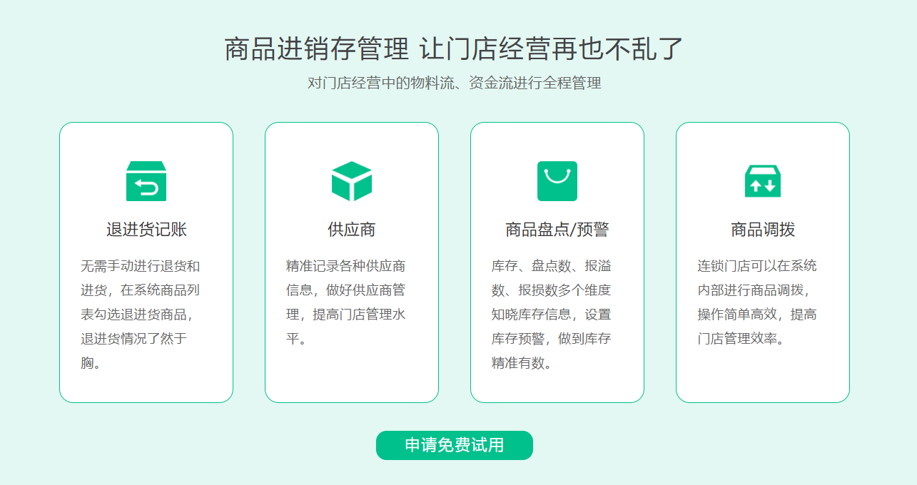 烘焙店會員管理系統(tǒng)哪個好用？1