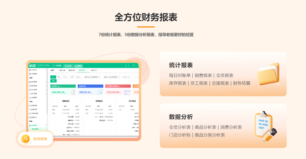 烘焙店會員管理系統(tǒng)哪個好用？2