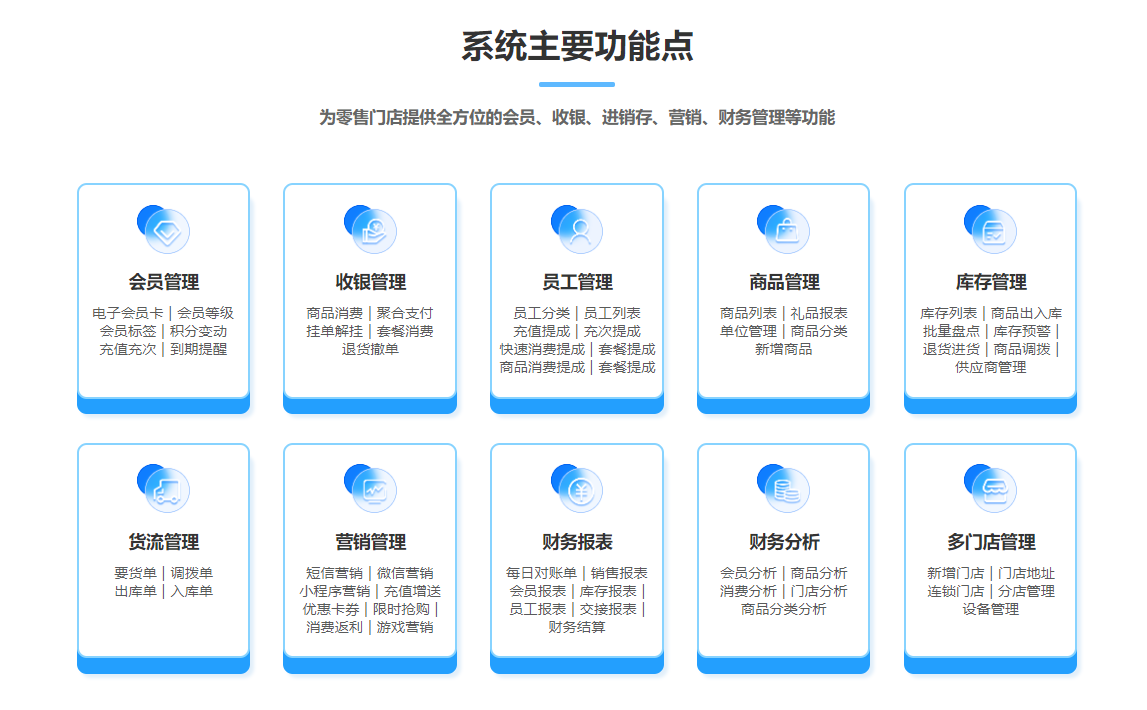 便利店會員管理系統(tǒng)哪個好用？2