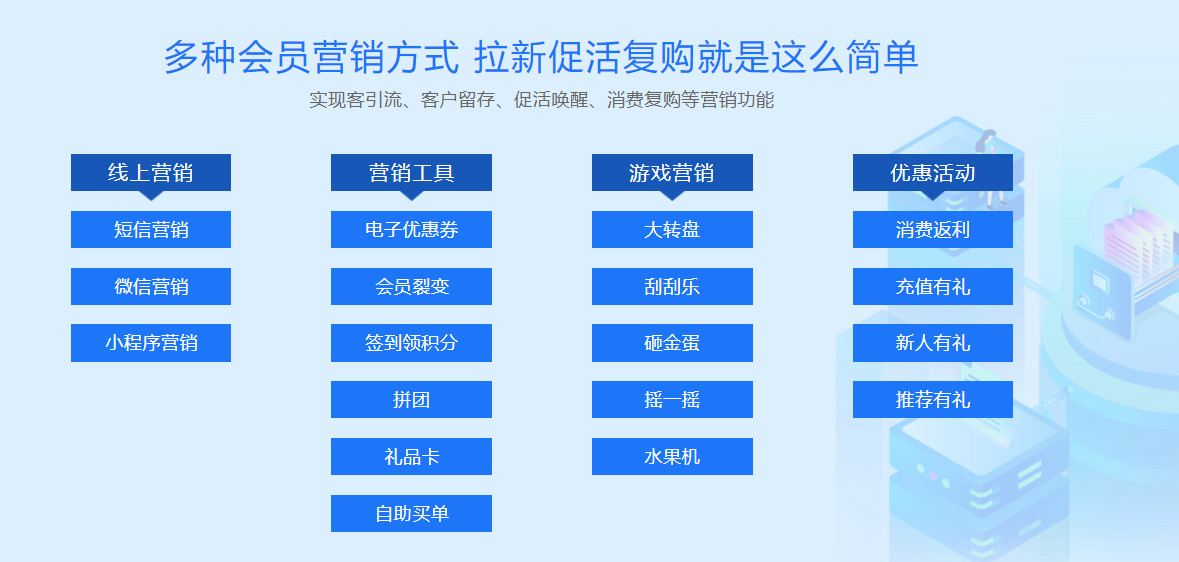 家紡店收銀系統(tǒng)有哪些功能？3
