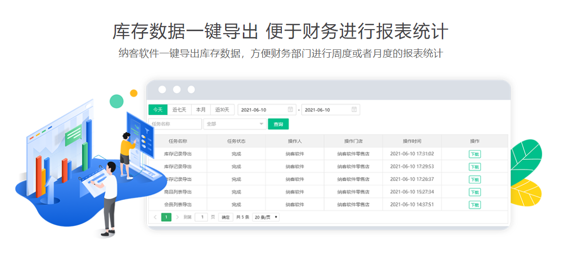 鐘表店會員管理系統(tǒng)有哪些功能？1