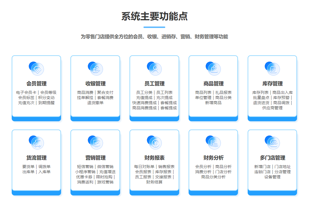 女裝店會員管理系統(tǒng)哪個好用1