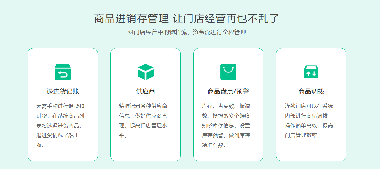茶葉店會員管理系統(tǒng)哪個(gè)好？1
