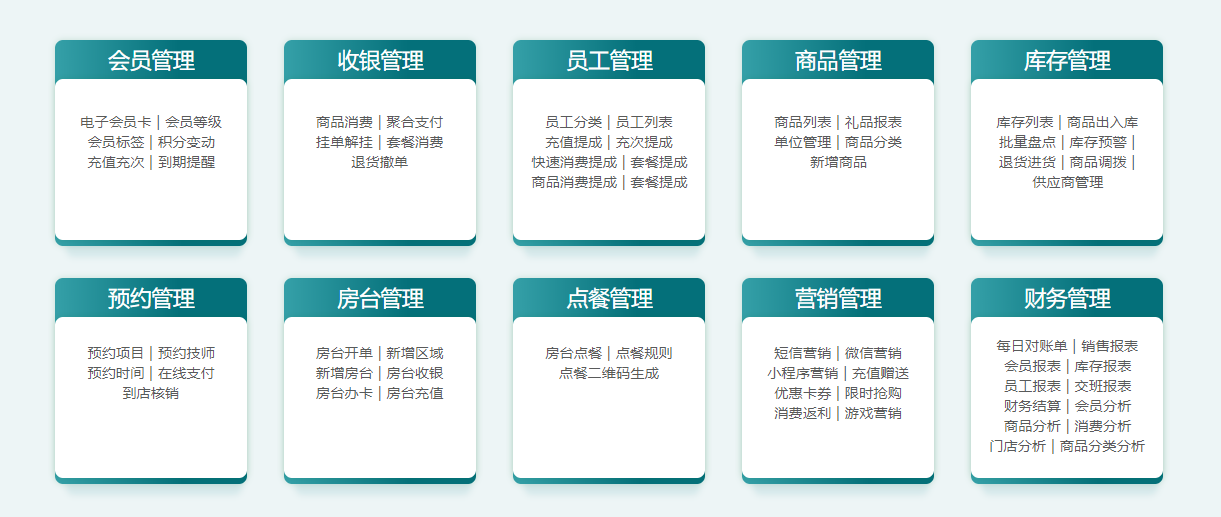 艾灸館會員管理系統(tǒng)哪個品牌好？2