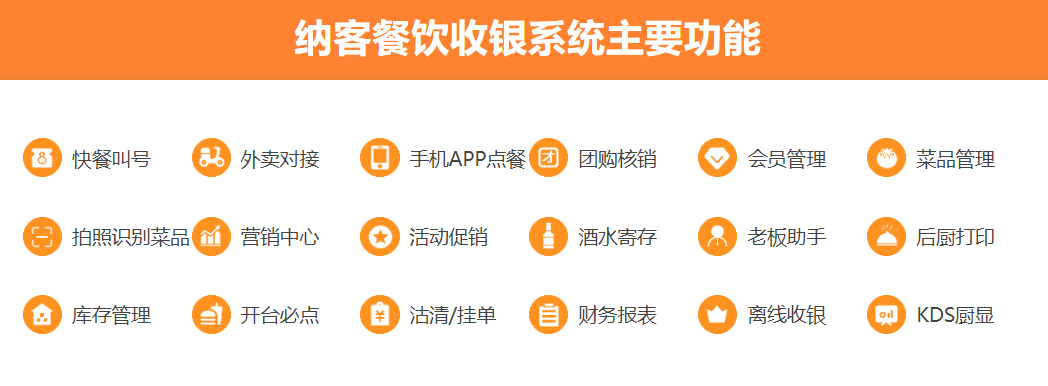 餐飲店會員管理用什么軟件好？1