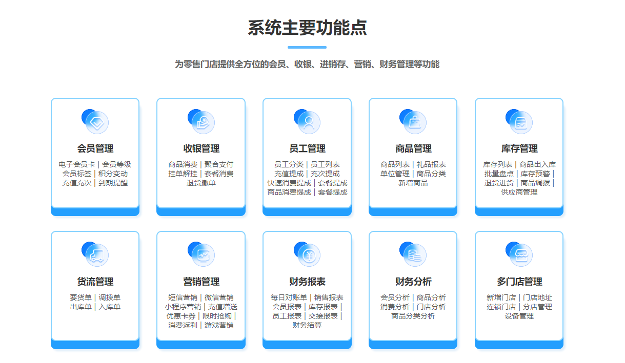 便利店會(huì)員管理用什么軟件好？1