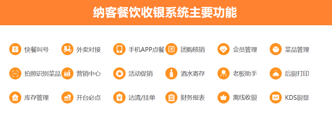 奶茶店會(huì)員管理用什么軟件好？1