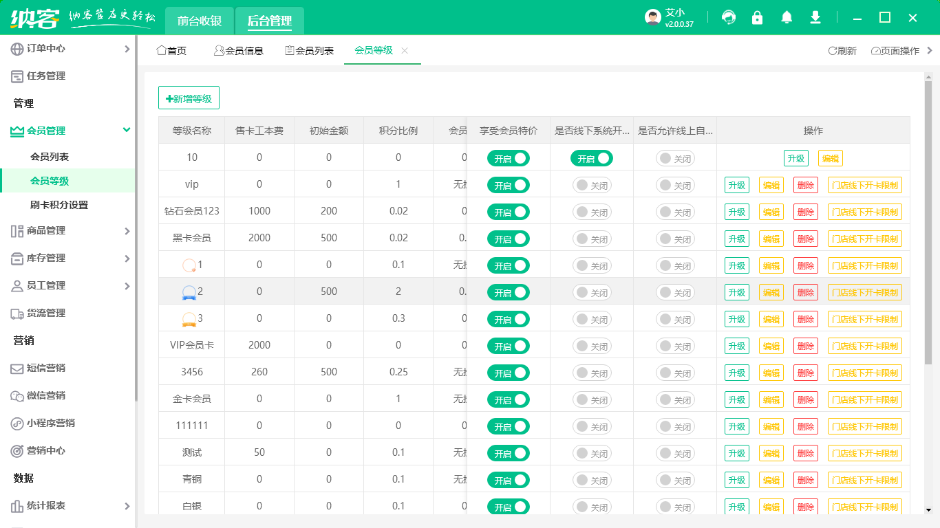 折扣店會員管理系統(tǒng)