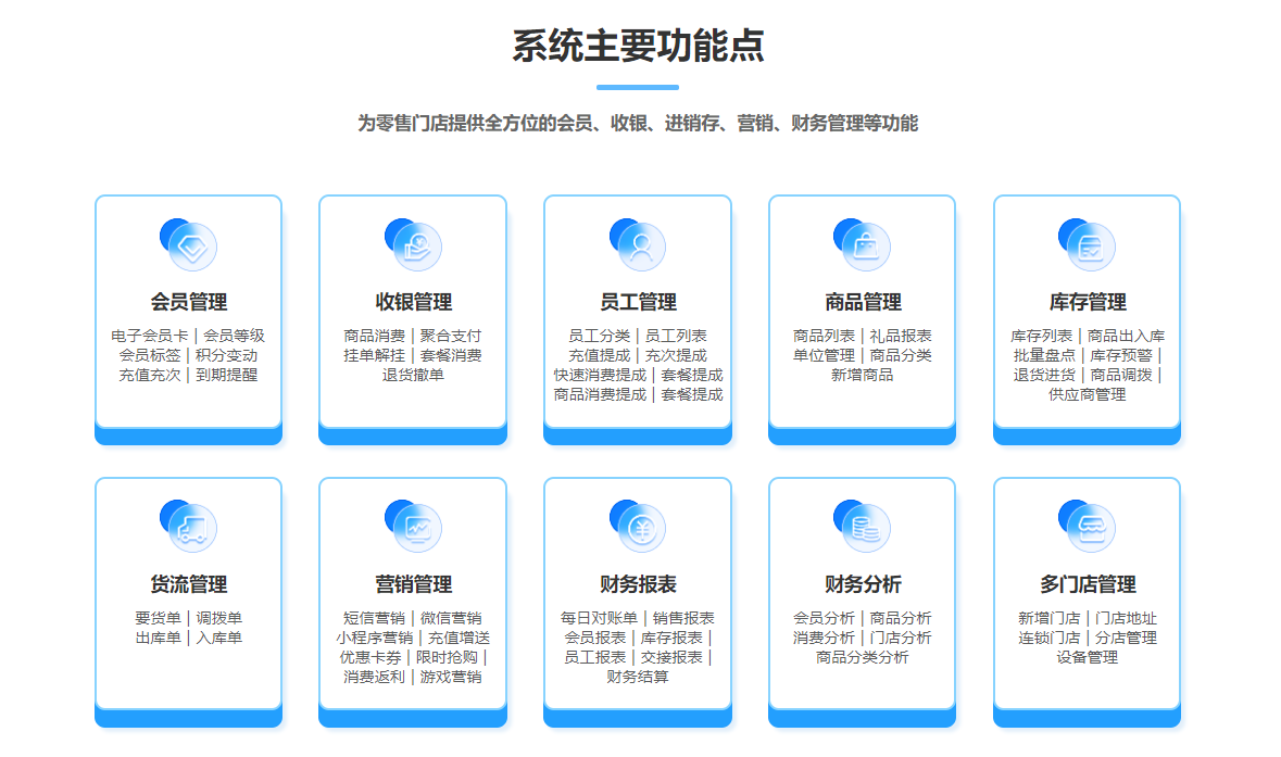 鞋店會員管理系統(tǒng)哪個好用？1