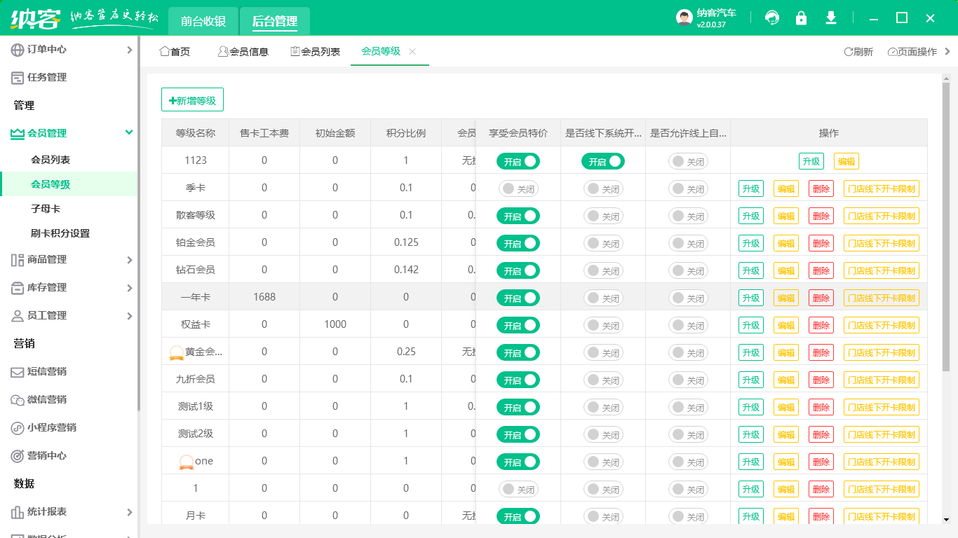 汽車俱樂部會員系統(tǒng)