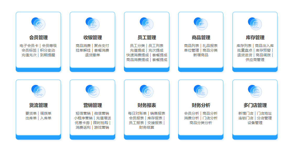 士多店會員管理系統(tǒng)哪個好？1