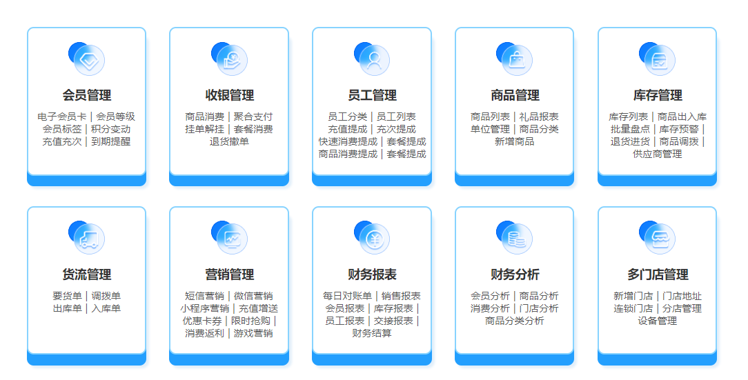 小賣部會員管理系統(tǒng)哪個好？1