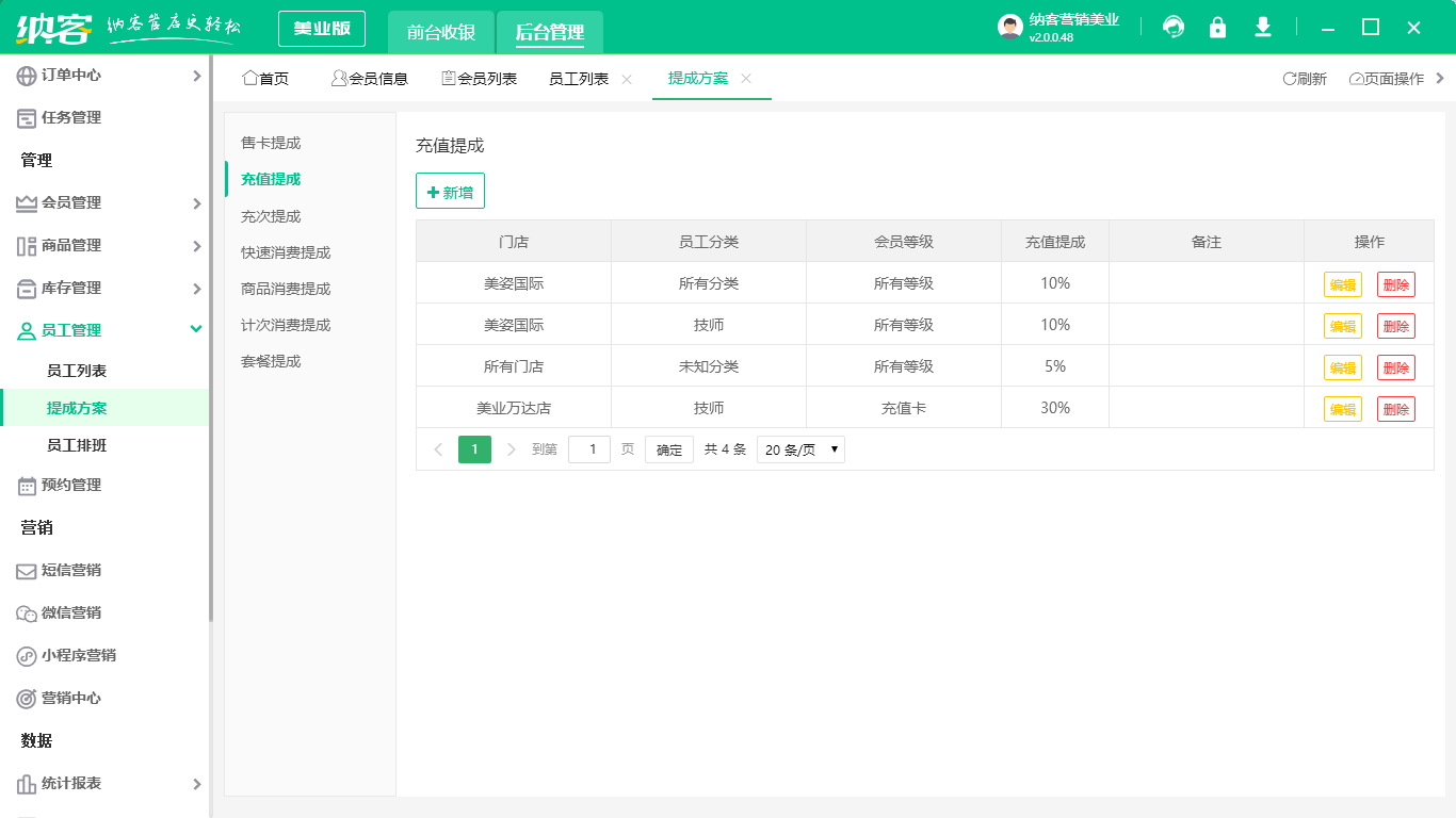 美發(fā)店會員管理系統(tǒng)哪個好？1
