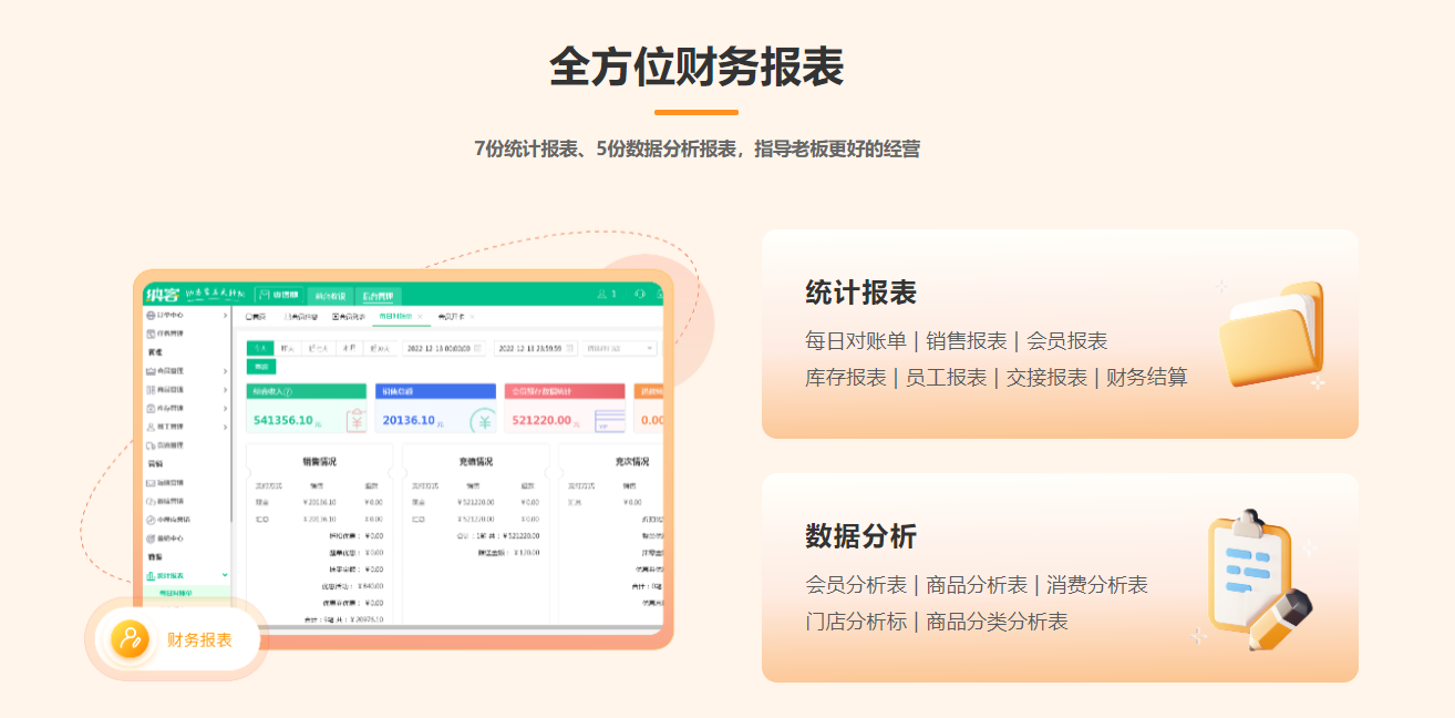 鹵味店會(huì)員管理系統(tǒng)哪個(gè)好？1
