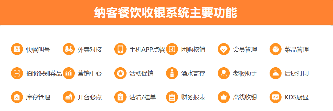 小碗菜店會員管理系統(tǒng)哪個(gè)好？1