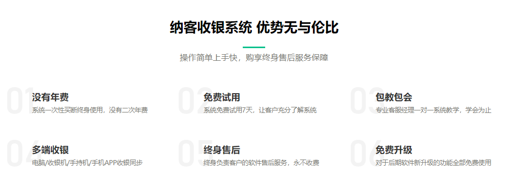 咖啡店會員管理系統(tǒng)哪個好？1