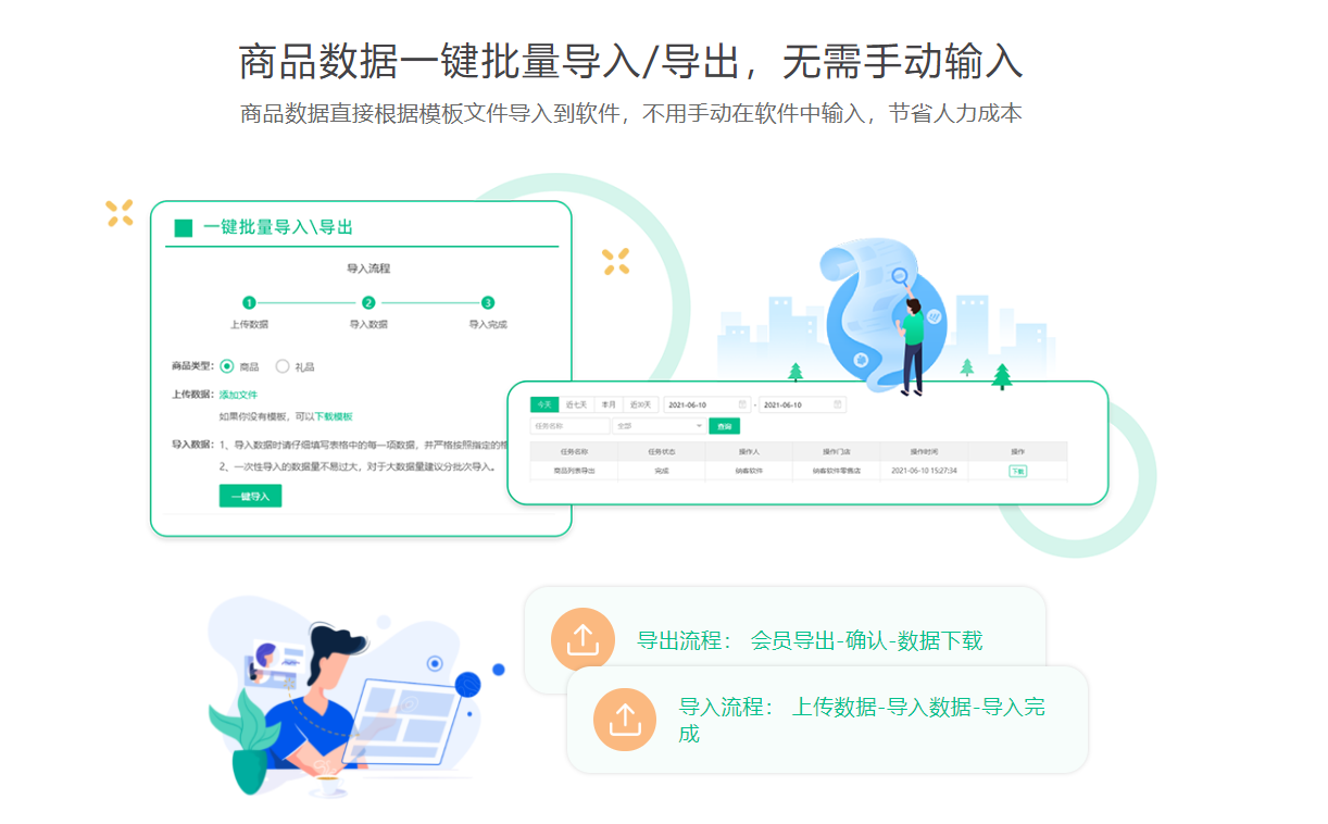 文具店會(huì)員管理系統(tǒng)哪個(gè)好？1