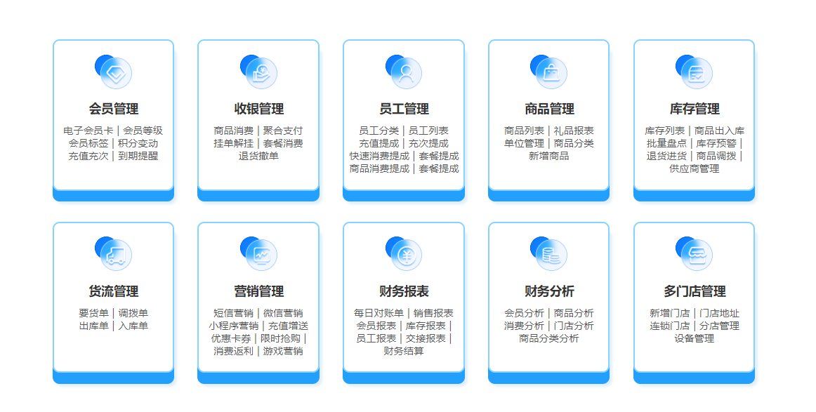 體育用品會(huì)員管理系統(tǒng)哪個(gè)好?1