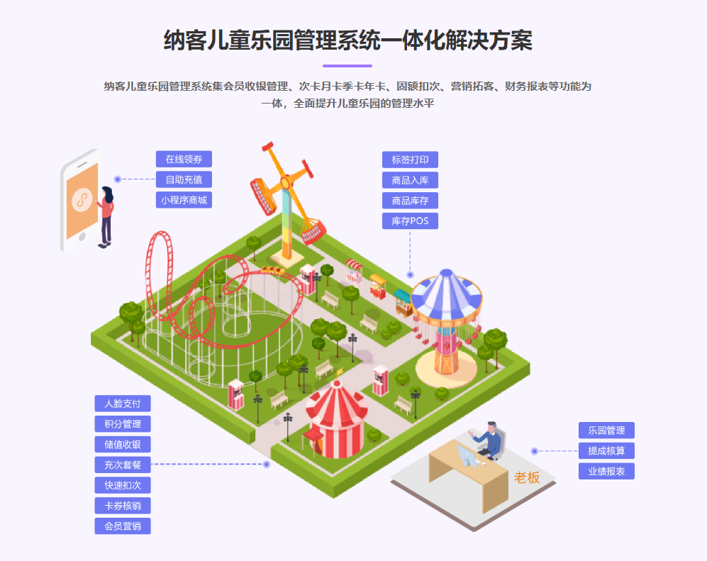 兒童游樂場會(huì)員管理系統(tǒng)哪個(gè)好？1