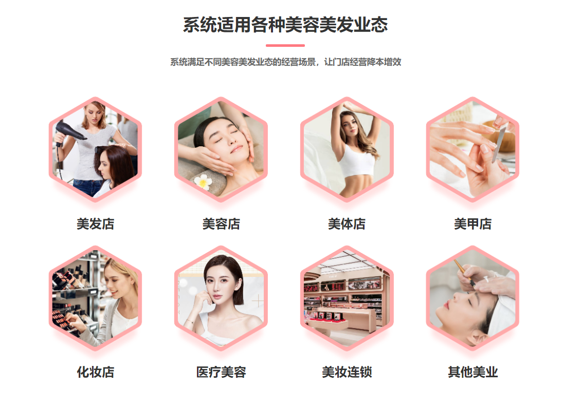 美容護(hù)膚店會(huì)員管理系統(tǒng)哪個(gè)好？1