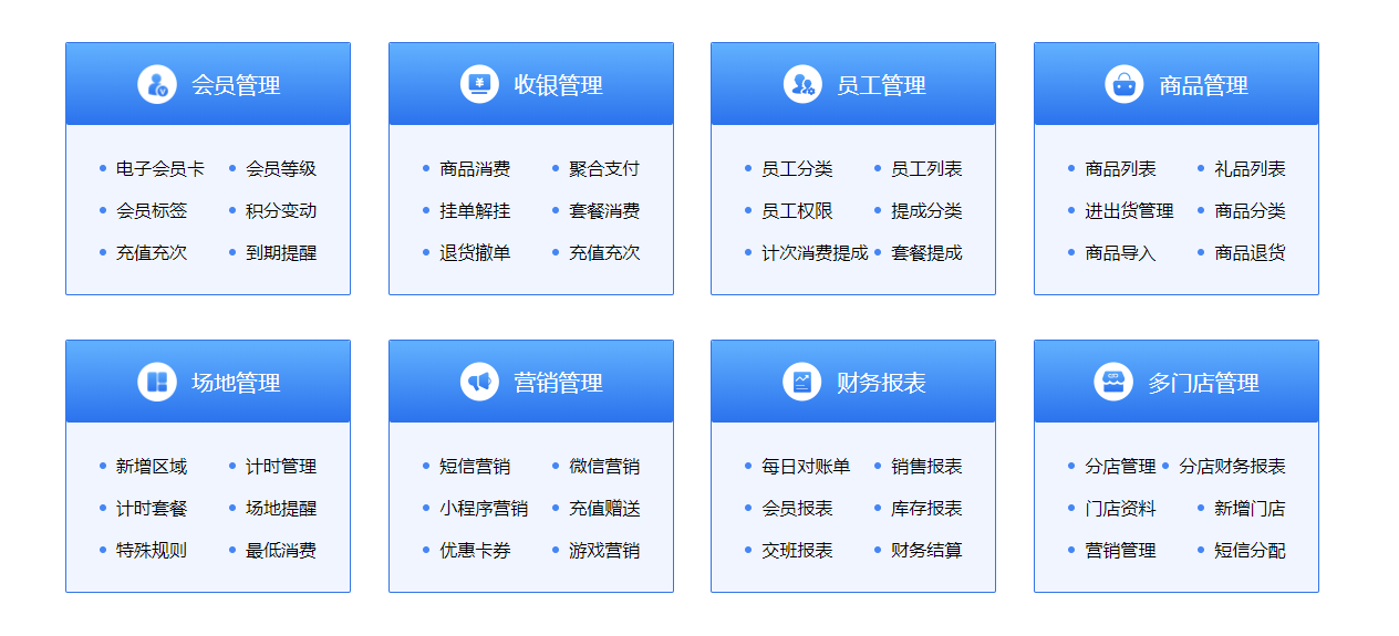 足球場會(huì)員管理系統(tǒng)哪個(gè)好?1