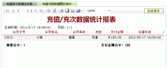 會(huì)員繳費(fèi)統(tǒng)計(jì)