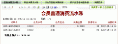 消費(fèi)數(shù)據(jù)統(tǒng)計(jì)