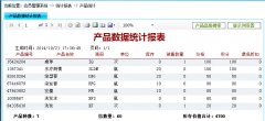 產(chǎn)品統(tǒng)計(jì)