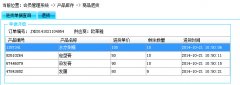 商品退貨