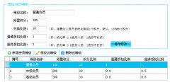 會(huì)員類別設(shè)置